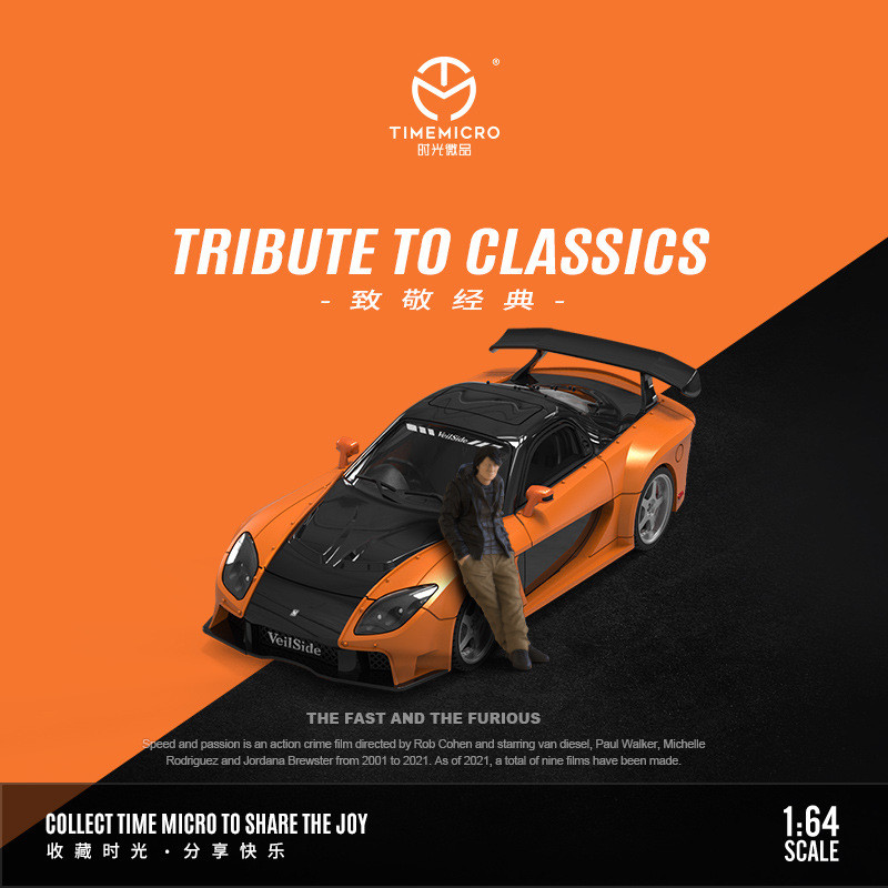 TimeMicro-TM 1/64 Fast and Fur - Movies recensione e prezzo